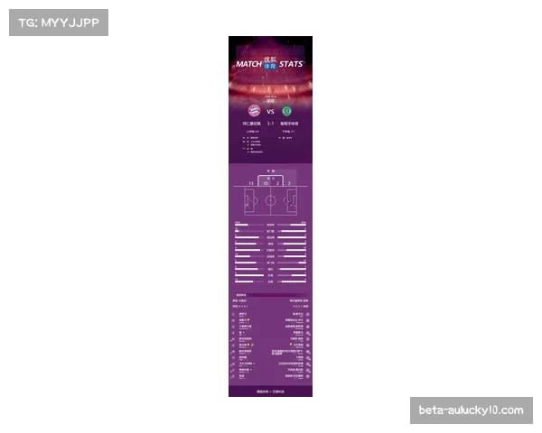 欧冠场均控球率与进攻转化率关联 战术体系面临新考验